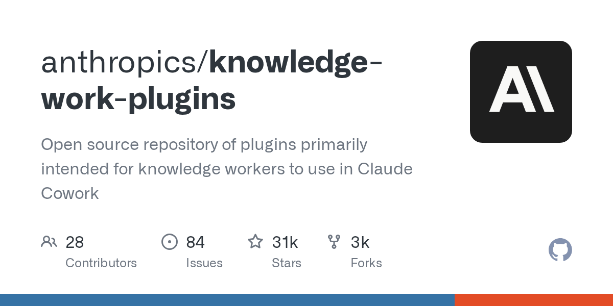 Anthropic выложила 11 плагинов, которые делают Claude узким специалистом